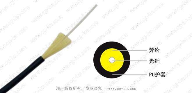 ADSS光纜|ADSS光纜價(jià)格|OPGW光纜廠家|電力光纜廠家|湖南漢纜通信科技有限公司官網(wǎng)